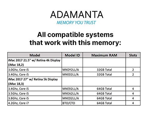 Adamanta 32GB (2x16GB) Memory Upgrade Compatible for 2017 Apple iMac 27” Retina 5K Display & iMac 21.5” Retina 4k Display DDR4 2400MHz PC4-19200 SODIMM 2Rx8 CL17 1.2v Dual Rank RAM DRAM - Image 2