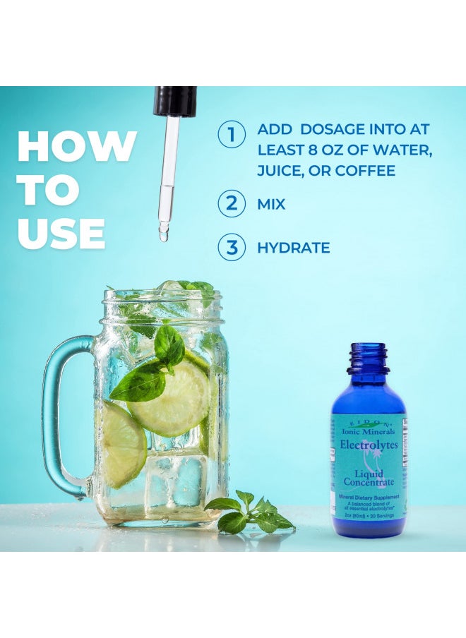 Eidon Electrolytes - Liquid Electrolyte Drops, Ionic Mineral Supplement to Add to Water, Replenish & Balance The Electrolyte Equilibrium, Hydration Support, Unsweetened Sugar Free - 2 oz