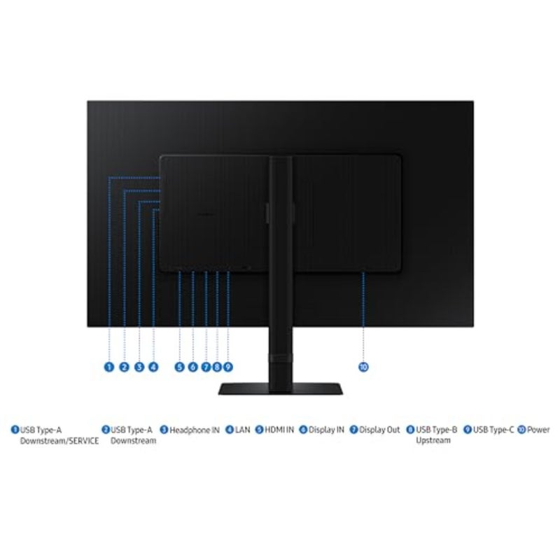 32 ViewFinity S6 S60UD QHD Monitor for office use, IPS panel, black, 100Hz refresh rate with PIP, USB-C 90W charging and Ethernet connectivity - Image 2
