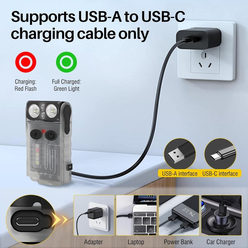 BORUIT V20 Small Powerful EDC Flashlight with USB C Rechargeable 365nm UV Light and 13 Modes - Image 4