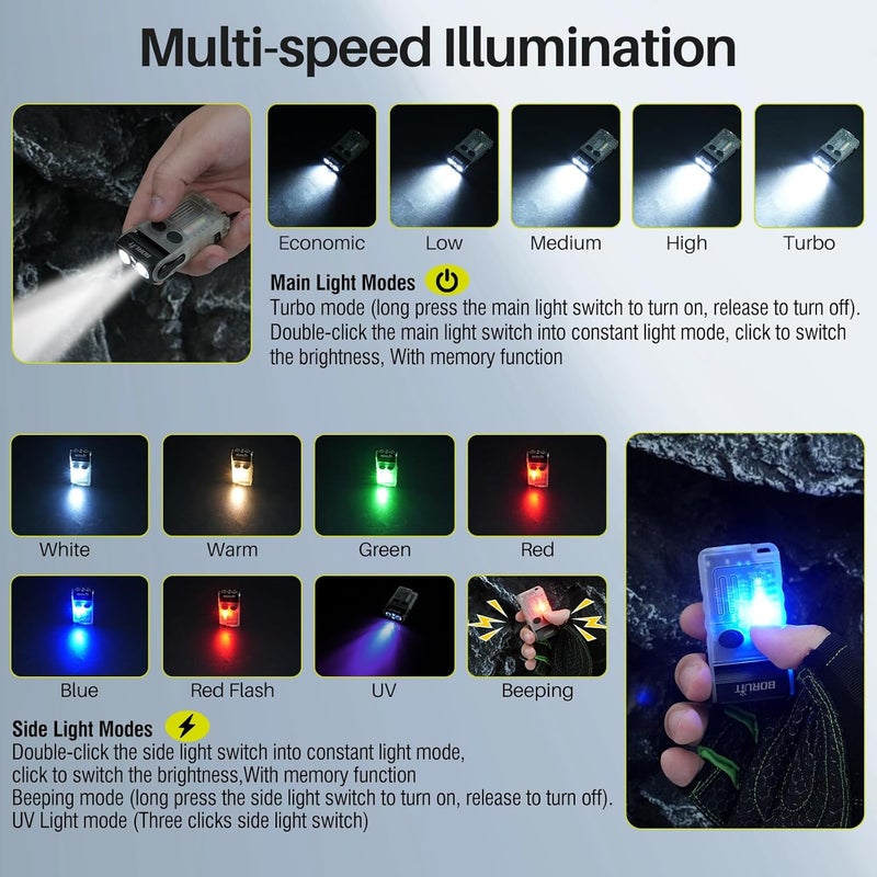 BORUIT V20 Small Powerful EDC Flashlight with USB C Rechargeable 365nm UV Light and 13 Modes - Image 2