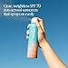 COOLA Organic Sunscreen SPF 70 Sunblock Spray, Dermatologist Tested Skin Care for Daily Protection, Vegan and Gluten Free, Peach Blossom, 6 Fl Oz - Image 3