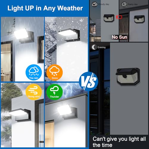 ledmo LED Flood Lights Outdoor 60W - Rotatable 360 Adjustable Head Switch Control Exterior Lighting Fixture Wall Pack Commercial Security 5000K Waterporof Yard Wall Mount Garage Barn Yard Lights - Image 4