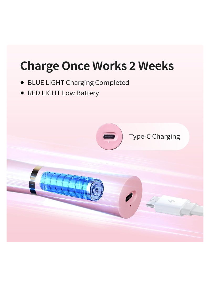 KASTWAVE مصباح الأشعة فوق البنفسجية الصغير المحمول لأظافر الجل، مصباح أظافر LED لاسلكي محمول، مجفف أظافر لعلاج طلاء الجل بمصباح يدوي USB لتزيين الأظافر، للمنزل DIY مانيكير فن الأظافر (وردي) - Image 5