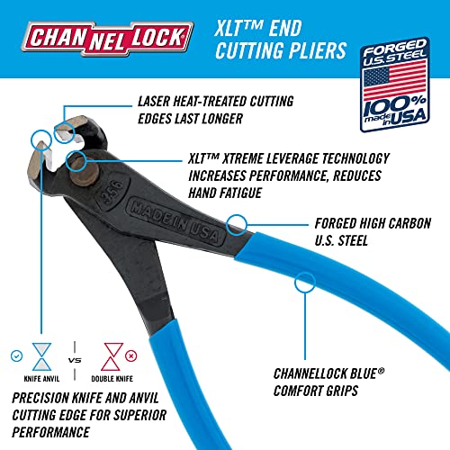 Channellock End Cutting Nippers, 6-1/4In, Blue (356) - Image 2