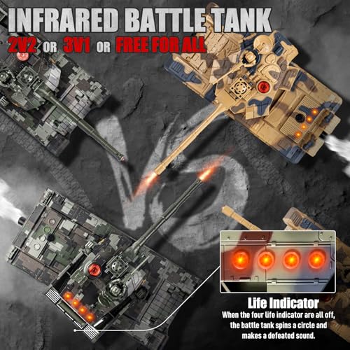 Supdex 124 RC Battle Tank Set Remote Control Chinese Type 99 and Russian T90 Army Toy That Shoots for Kids and Adults 24G RC Vehicle Model Tank 6 Year Old with Sound Smoke and Lights - Image 5