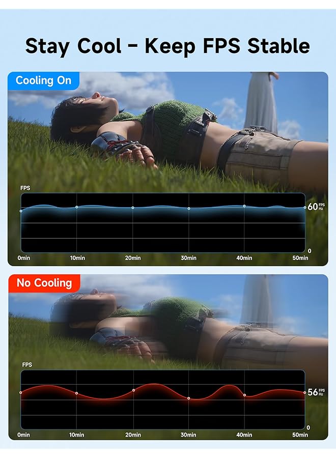 جيسوس مروحة تبريد لجهاز Switch 2، ملحقات تبريد متوافقة مع Switch 2 (سرعة مروحة قابلة للتعديل بدون خطوات/شحن سريع بقوة 18 وات) تعمل على التبريد لتحسين الأداء وإطالة عمر بطارية وحدة التحكم المحمولة - Image 4