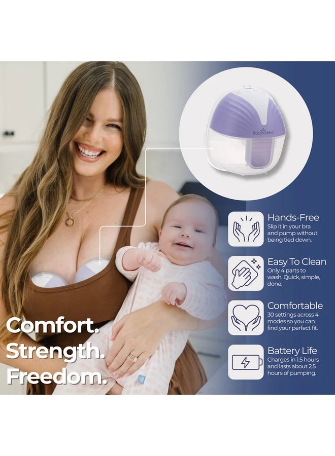 BabyBuddha Wearable Breast Pump - Image 3