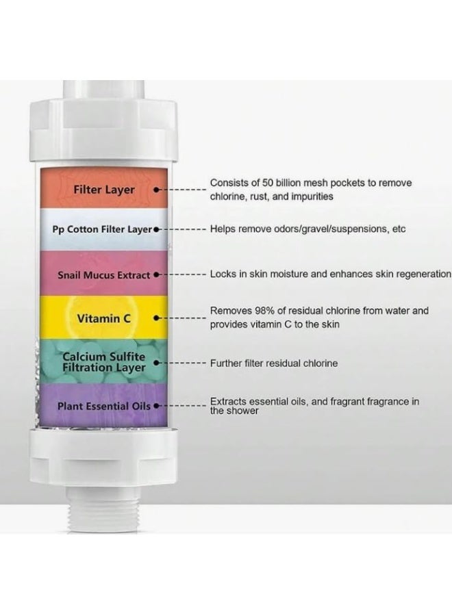 اتش 201 فلتر استحمام بخلاصة الياسمين وفيتامين C - منقي مياه صلبة بست طبقات مع رائحة عطرية، يزيل الكلور لبشرة وشعر صحيين، مناسب لجميع أنواع الدش. - Image 2