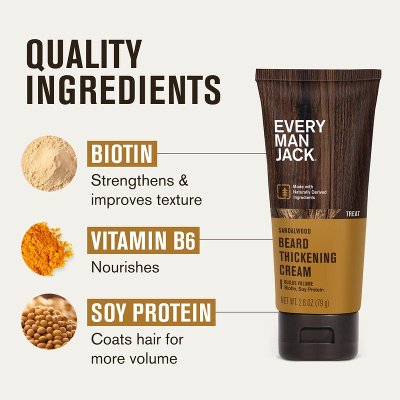Every Man Jack Beard Thickening Cream - Strengthens, Thickens, Nourishes Beard - Light Sandalwood Scent - Made with Naturally Derived Ingredients like Biotin, Vitamin B6, Soy Protein - 2.8oz - 2 Pack - Image 5