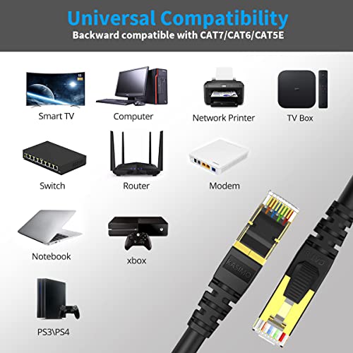 KASIMO Cat 8 Ethernet Cable 6 FT, Cat8 Network LAN Cable High Speed 40Gbps with RJ45 Gold Plated Connector SFTP Shielded Cord, 26AWG Gaming Internet Cable for Router, Modem (Black, 6FT 1 Pack) - Image 4