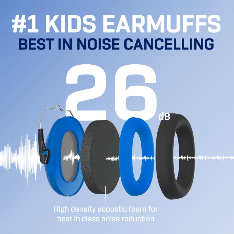 Vanderfields Premium Hearing Protection Ear Muffs - Broad Spectrum Sound Reduction 33.2dB at 2K Hz Noise Cancelling - Headset Safety Noise Cancellation - Headphones Kids 3-12 - Dinosaur Club B - Image 3