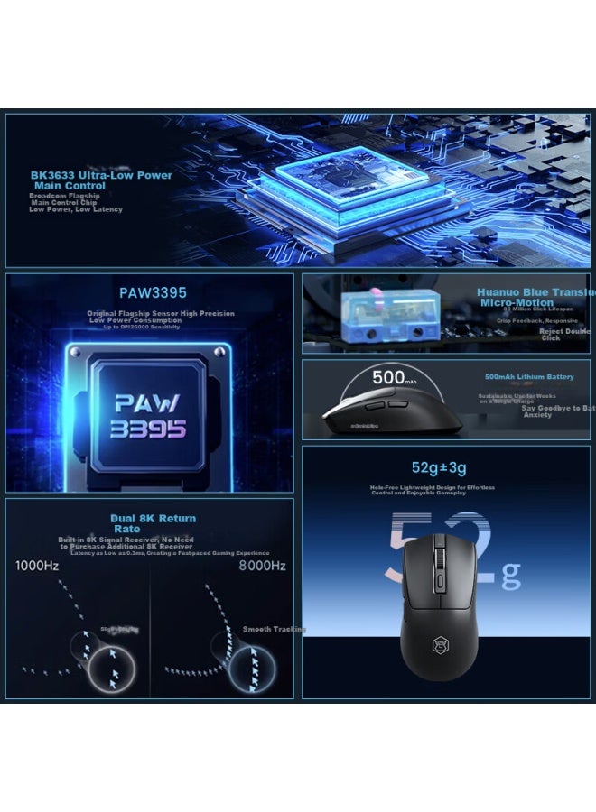 Eweadn M9mini-ultra Wireless Gaming Mouse Lightweight Mouse Dual Mode Mouse High Performance Version Red - Image 3
