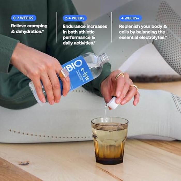 BodyBio e-Lyte - Liquid Electrolyte Concentrate for Clean Hydration, Energy & Cramp Relief - No Sugar, No Artificial Flavors, No Fillers, Keto Friendly - Image 5