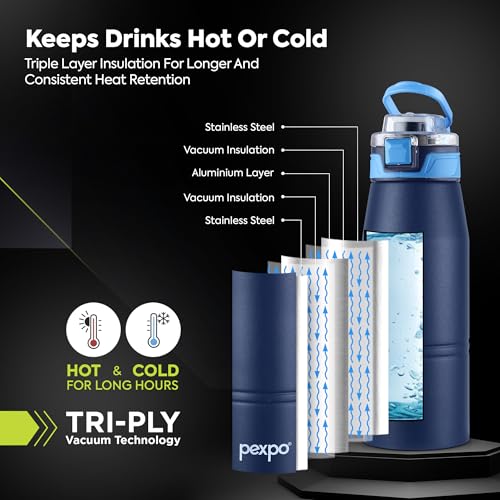 Pexpo Atlas 800 ISI Certified Stainless Steel Vacuum Insulated Flask - 740ml | Double Wall | Flip Top Cap | Hot & Cold Water Bottle for Adults | Ideal for Home, Office, Gym, Outdoor - Denim Blue - Image 3