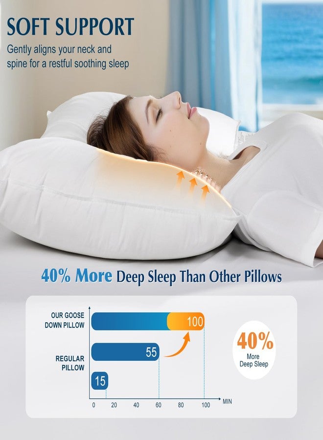 LIANLAM Goose Feather Down Pillows Set of 2, 100% Cotton Shell,Hotel Pillow for Neck Pain Relief, Perfect for Side, Back Sleepers - 20"x38" - Image 4