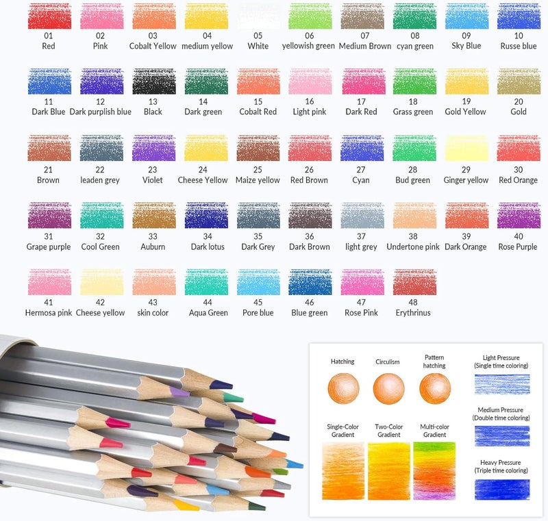 FunLavie 48 Colored Pencils for Adult Coloring Books,Soft Core Coloring Set,Premium Professional Drawing Pencils for sketching & Painting, Art Supplies for Artists,Oil-Based with Sharpener - Image 2