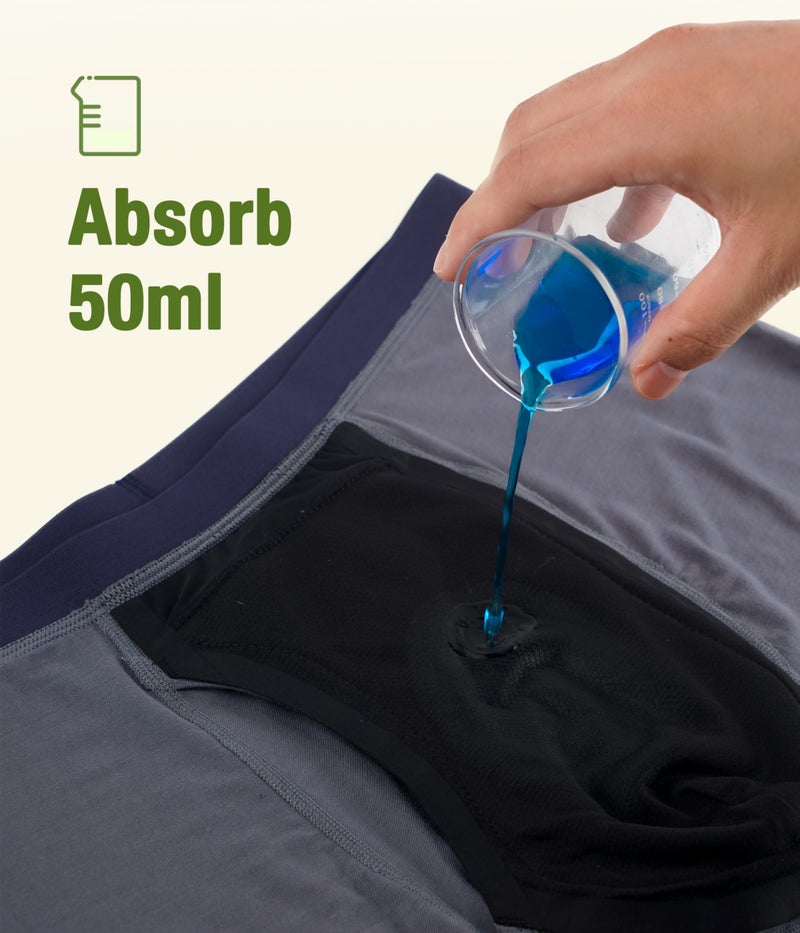SUNCHIRI Incontinence Underwear for Men, Long Leg Soft Leakproof Washable Reusable Light Absorbency Boxer Briefs 3 Pack (Multicolor01, Large) - Image 3
