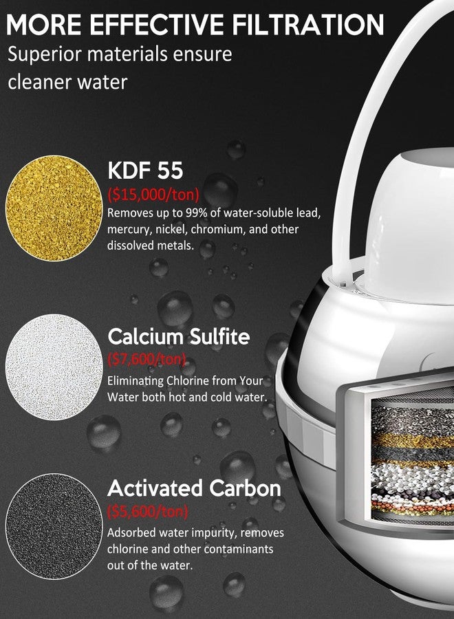 Luxsego KDF55 Bath Filter for Tub, 8 Stages Bath Water Filters for Shower, BPA Free Filter for Bathtub Soften Hard Water, Purify Water Removes Residual Chlorine for Kid, Chrome-plate - Image 3