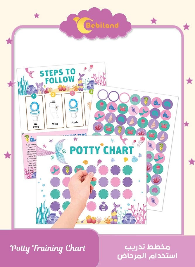 بيبي لاند مخطط تدريب على استخدام النونية للاطفال الصغار، مخطط نونية للاولاد مع ملصقات، جدول ملصقات لتدريب الاطفال على استخدام النونية، جدول ملصقات مكافآت للاولاد والبنات في مرحلة ما قبل المدرسة - Image 1
