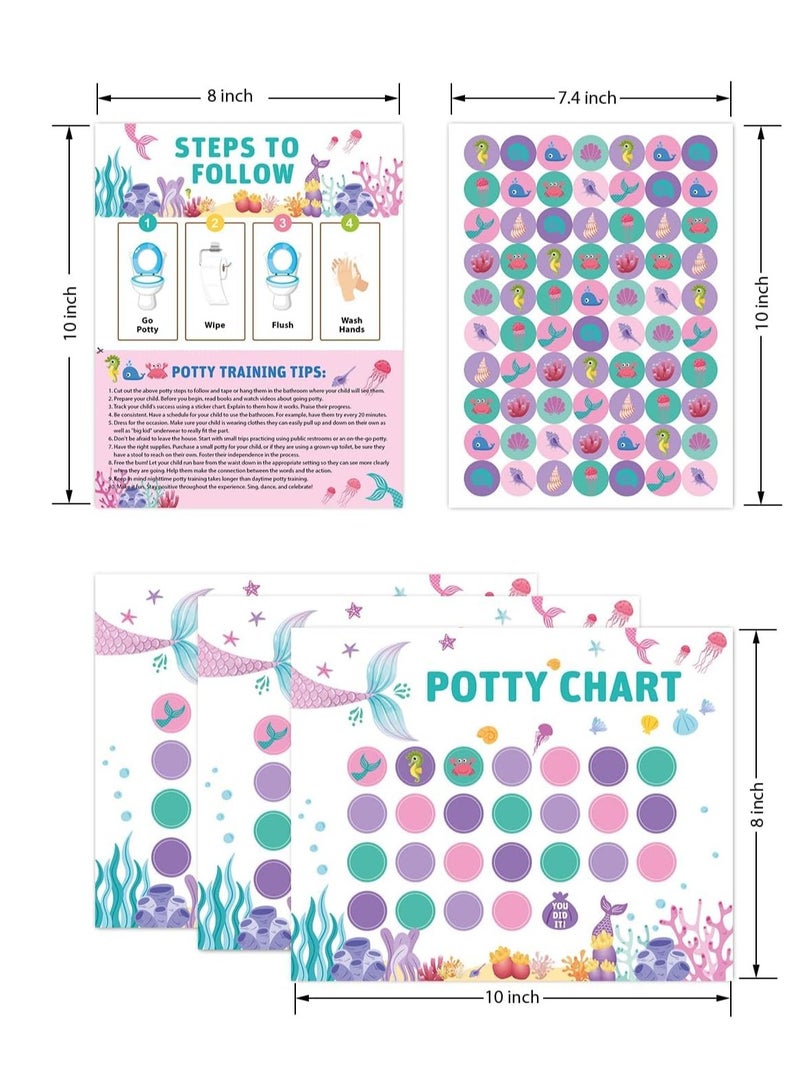 بيبي لاند مخطط تدريب على استخدام النونية للاطفال الصغار، مخطط نونية للاولاد مع ملصقات، جدول ملصقات لتدريب الاطفال على استخدام النونية، جدول ملصقات مكافآت للاولاد والبنات في مرحلة ما قبل المدرسة - Image 2