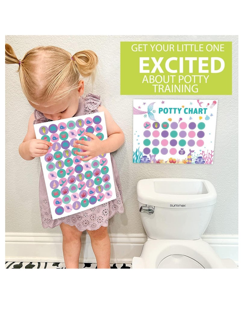 بيبي لاند مخطط تدريب على استخدام النونية للاطفال الصغار، مخطط نونية للاولاد مع ملصقات، جدول ملصقات لتدريب الاطفال على استخدام النونية، جدول ملصقات مكافآت للاولاد والبنات في مرحلة ما قبل المدرسة - Image 5