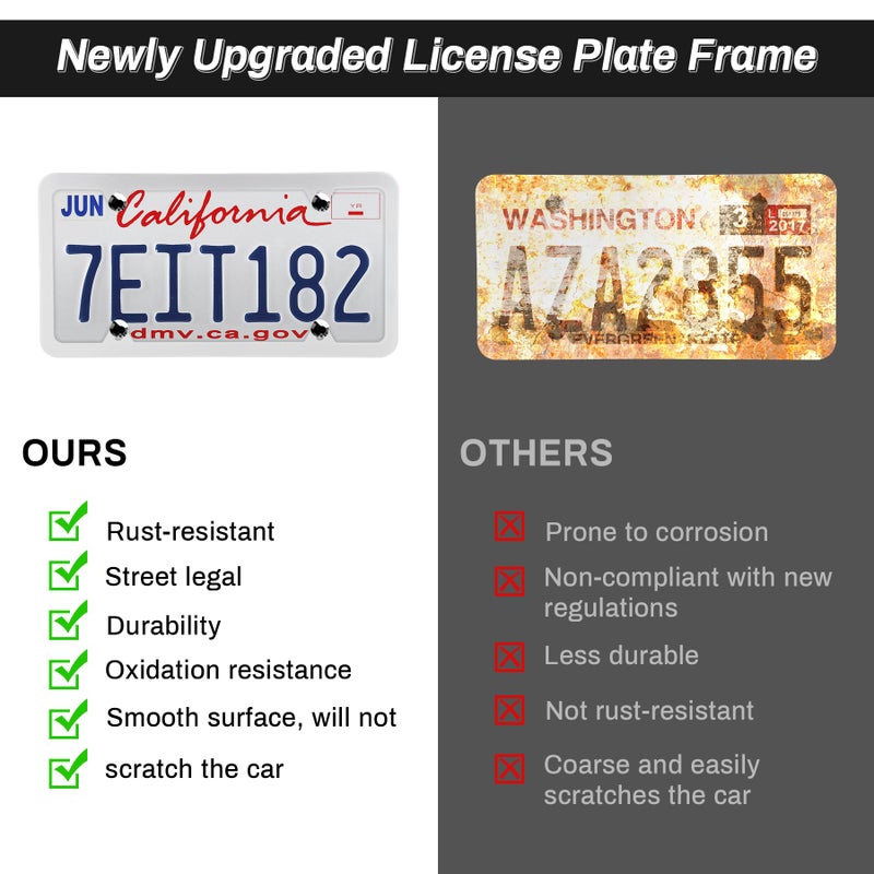 Alpmosn 2PCS Stainless Steel License Plate Frames, 4 Holes Car Licence Plate Covers with Screws Washers and Caps, Car Exterior Accessories, License Plate Holder for US Vehicles (White) - Image 5