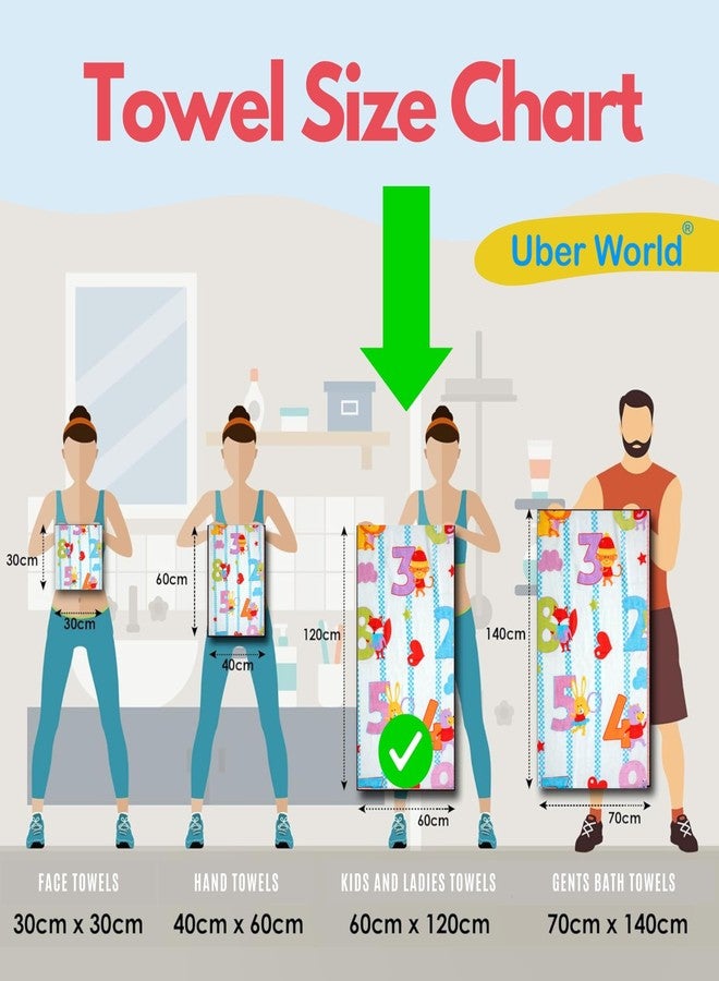 Uber World Cotton Terry Bath Towel for Kids |Women Bath Towel|Towels for Bath|Towel for Girls |Women Cotton Bath Towels | Ideal for Bath, Travel, Gym, Beach, Pool, and Yoga | Genie | Cyan (1) - Image 5