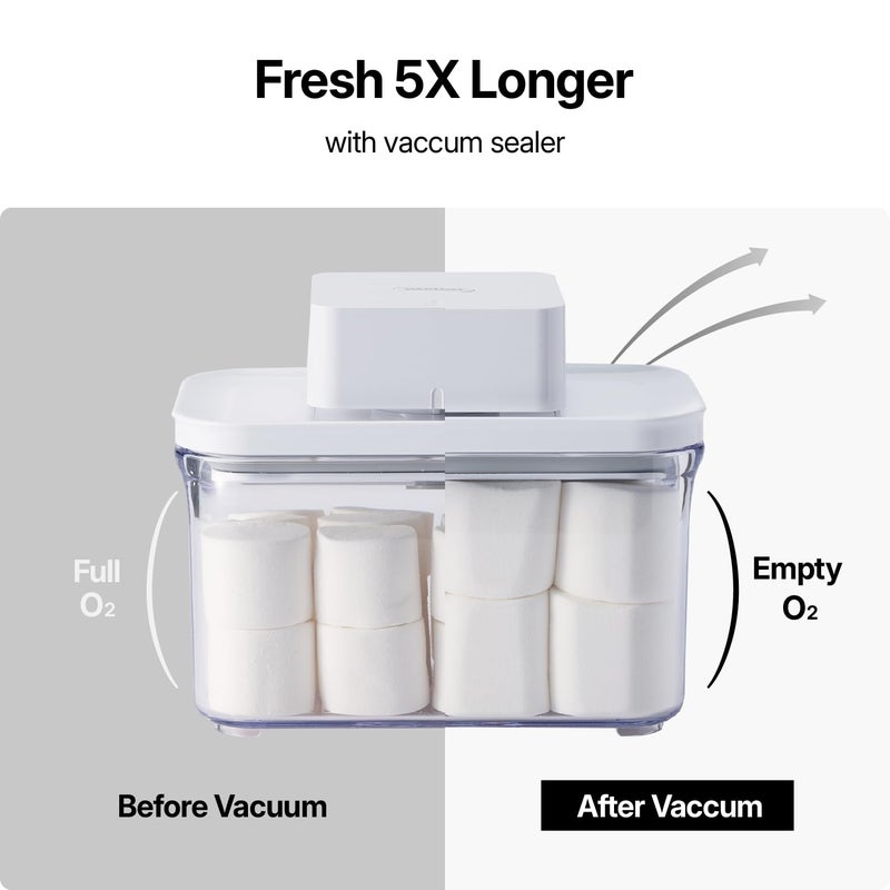 VAKUEN Premium Airtight Food Storage Container. Meal Prep 0.85qt 5pc/Set. 4pcs Container and Vacuum Sealer. Patented Double Silicone Lining, 100% Leak Proof, BPA-FREE - Image 4