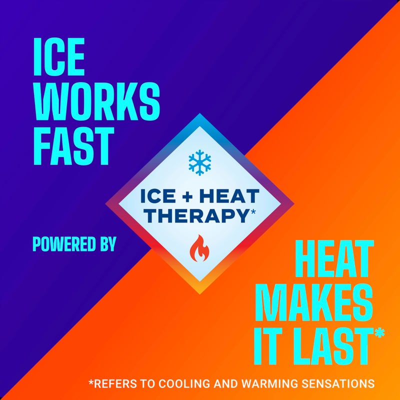 Icy Hot كريم آيسي هوت المتقدم برو لتخفيف الألم بدون فوضى مع جهاز تدليك، أقصى قوة لتخفيف الألم مع المنثول 16% والكافور 11% لآلام الظهر، المفاصل، إجهاد العضلات والتهاب المفاصل، 3 أونصات - Image 4