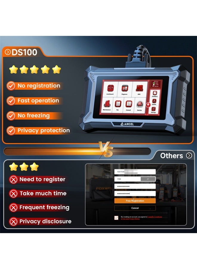 أنسيل انسيل ماسح ضوئي DS100 OBD2، اداة تشخيص السيارة لفحص المحرك ونقل الوسادة الهوائية ABS، شاشة لمس 5 انش، 7 اعادة ضبط زيت الفرامل BMS SAS ABS خانق النزيف، اوتو فين، تحديثات مدى الحياة - Image 4