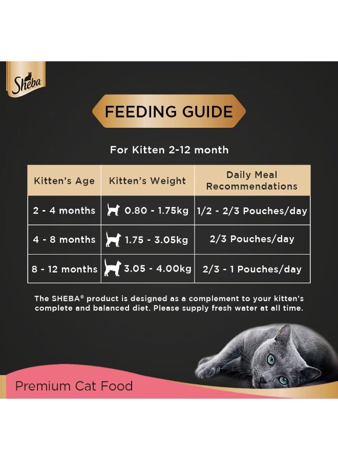Sheba Kitten Chicken Premium Loaf Pouch Fine Cat Food 2-12 Months 70 G - Image 5