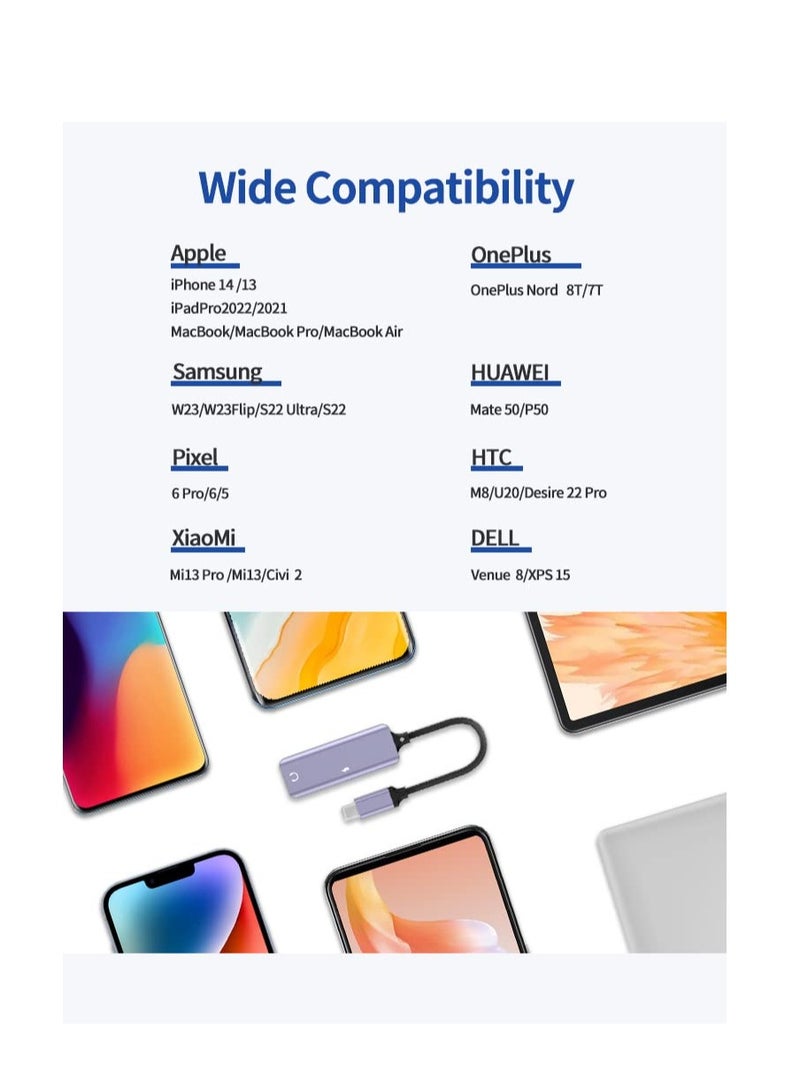 SYOSI USB c to 3.5mm Headphone and Charger Adapter,2-in-1 USB C PD 3.0 Charging Port to Aux Audio Jack and Fast Charging Dongle Cable Cord Compatible with Samsung Galaxy S22 S21 S20, Google Pixel 4 3 XL - Image 5