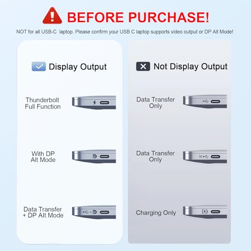 Luonanava USB C to Dual HDMI Adapter 4K60Hz HDMI Splitter for Dual Monitors with USB 30 100W PD Charging HDMI Splitter Extended Display for MacBook AirPro Dell XPS HP Surface Chromebook - Image 3