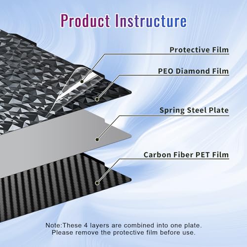 IdeaFormer-3D PEO PET Build Plate for Bambu Lab A1 Mini 184x184mm, Flexible PEO PET A1 Mini Bed Plate Smooth a1mini Spring Steel Plate for Bambu A1 Mini Accessories - Image 2