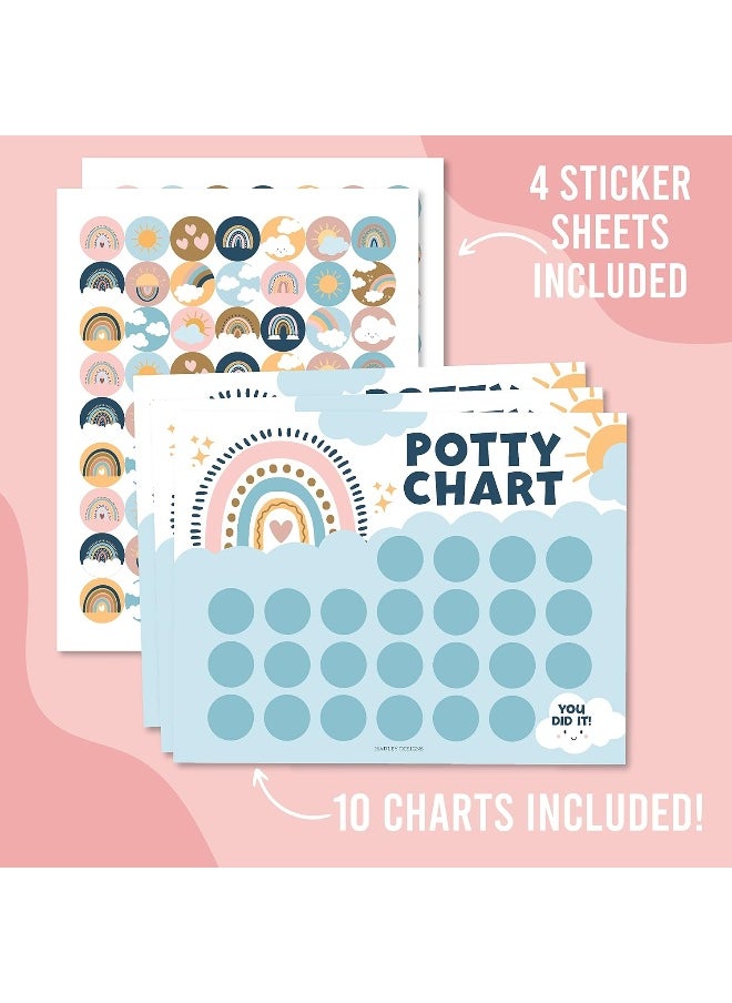 Hadley Designs Boho Potty Training Chart for Toddler Girls - Potty Training Sticker Chart for Girls Potty, Potty Chart for Girls with Stickers, Sticker Chart for Kids Potty Training Reward Chart, Kids Reward Chart  - Image 3