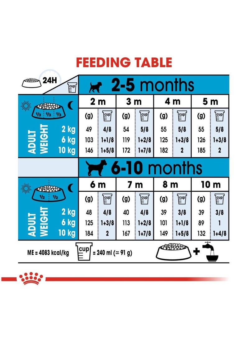 ROYAL CANIN Mini Puppy Dry Food 800g - Image 4