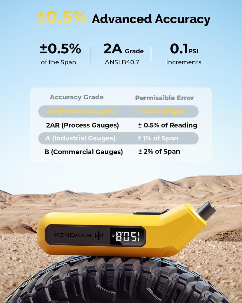 مقياس ضغط الإطارات الرقمي 200 رطل لكل بوصة مربعة، مقاييس ضغط الإطارات من مع بطاريات AAA، شاشة LED مرئية مع إضاءة خلفية، مقياس ضغط رقمي للسيارات والشاحنات والدراجات النارية والدراجات الهوائية - Image 2