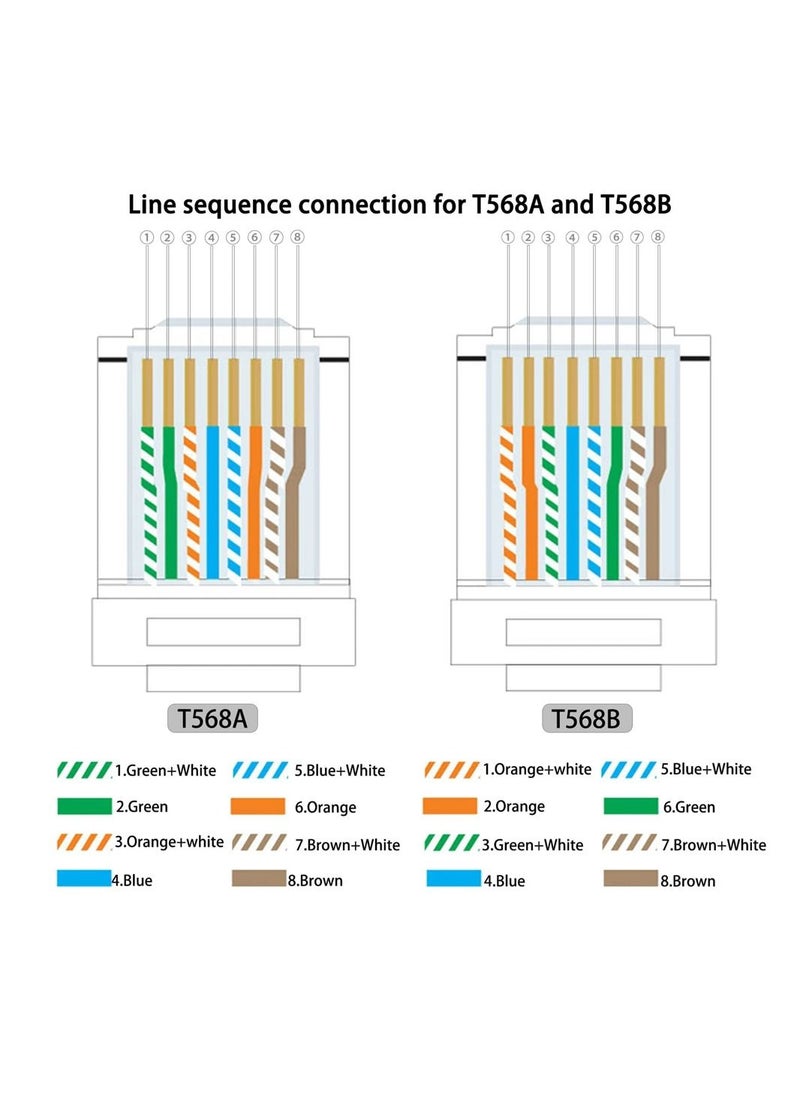 SYOSI - RJ45 connector cat6/cat5e connector 50 sets of ethernet CAT5e cable connectors are used for UTP network plugs of solid or standard cables - Image 1