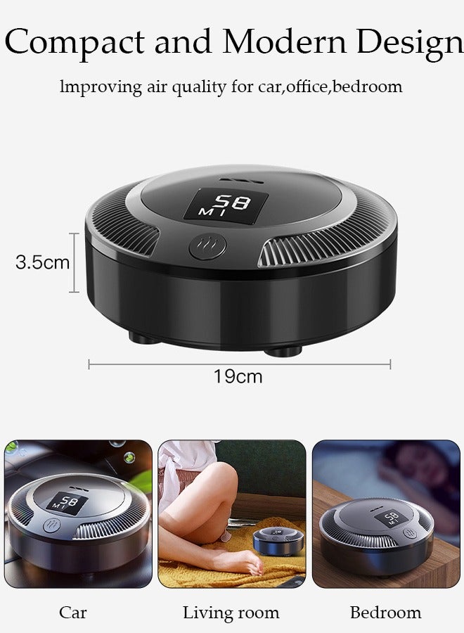 DUNISO Car Ionizer Air Purifier, USB Air Freshener, Portable Vehicle Air Purifier with USB Charging  3 Speeds, Filters for Pollution, Odors, Gases, Viruses, Great for Travel or Commute - Image 4