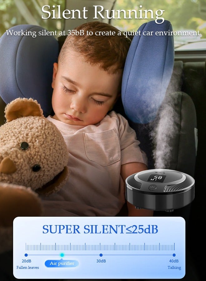 DUNISO Car Ionizer Air Purifier, USB Air Freshener, Portable Vehicle Air Purifier with USB Charging  3 Speeds, Filters for Pollution, Odors, Gases, Viruses, Great for Travel or Commute - Image 3