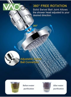 VAOdo High Pressure Shower Filter Head for People with Dry Hair and Skin Water Softener with Filter Shower Head Helps Remove Chlorine and Impurities  - Image 4