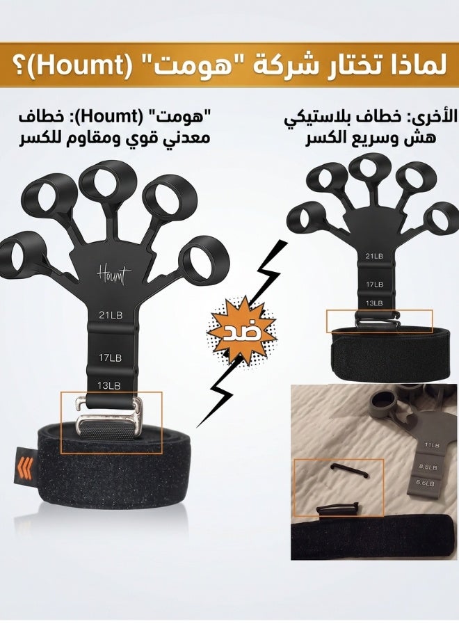 Adjustable Hand Grip & Finger Strengthener | Multi-Level Resistance for Fitness & Rehab - Image 4