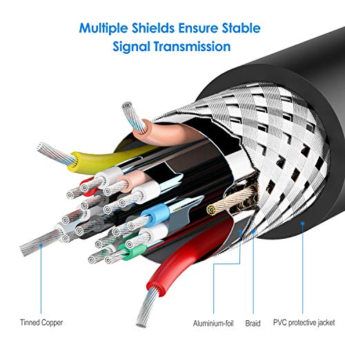Rankie HDMI to DVI Cable, Male to Male CL3 Rated High Speed Bi-Directional, 6 Feet (Black) - Image 4
