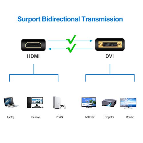 Rankie HDMI to DVI Cable, Male to Male CL3 Rated High Speed Bi-Directional, 6 Feet (Black) - Image 2