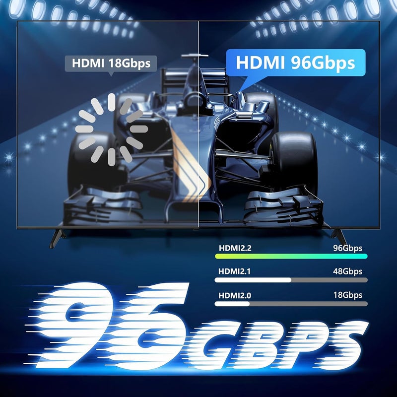 كابل HDMI 2.2 بطول 6.6 أقدام/2 متر بدقة 16K و8K وسرعة 96 جيجابت في الثانية، كابل ألعاب فائق السرعة يدعم 4K@480Hz و8K@240Hz، HDCP 2.2 و2.3، HDR ديناميكي، eARC، DTS:X، متوافق مع الكمبيوتر/شاشة/تلفزيون/HDTV/PS5/بلو راي - Image 2