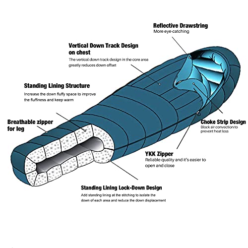 Mountaintop Ultralight Mummy Down Sleeping Bag 650 Fill Power Duck Down Suits for 32 20 Degree F for Camping Hiking Backpacking - Image 4
