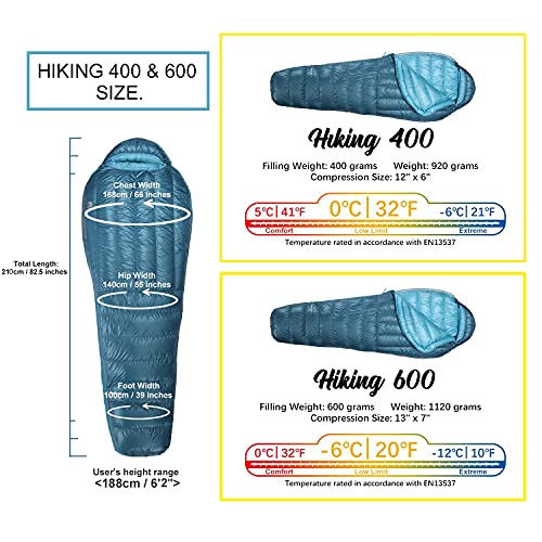 Mountaintop Ultralight Mummy Down Sleeping Bag 650 Fill Power Duck Down Suits for 32 20 Degree F for Camping Hiking Backpacking - Image 3