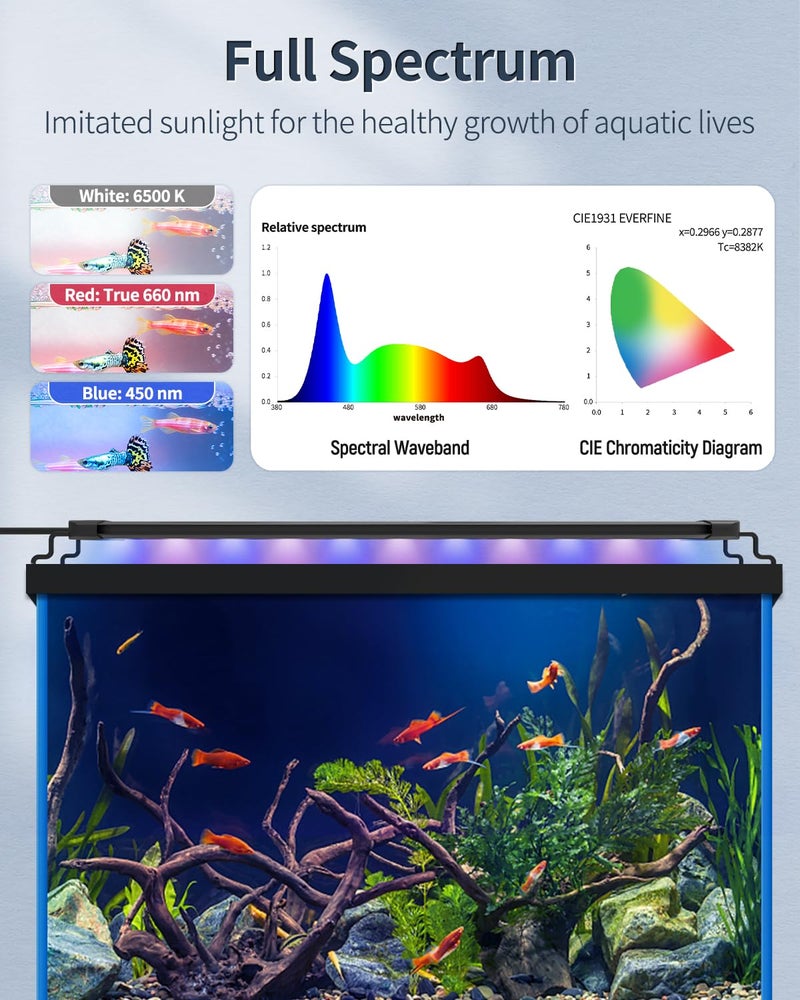 Pawfly 14W Aquarium LED Light for 18 to 24 Inch Fish Tanks Extendable Fish Tank Light with Full Spectrum Brilliant White Blue Red Lights with Daytime & Night Modes and Adjustable Brightness - Image 3