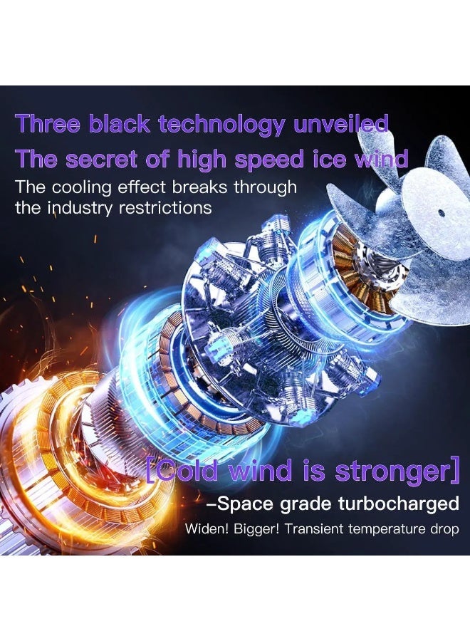 TIGER Rechargeable Portable Desk Fan with 360° Rotating Head, LED Digital Power Display, 5-Speed Adjustable Wind Modes, Ultra Quiet USB Clip-On Fan for Home, Office, Kitchen, Bedroom, Travel & Camping – Compact and Powerful Cooling  - Image 5